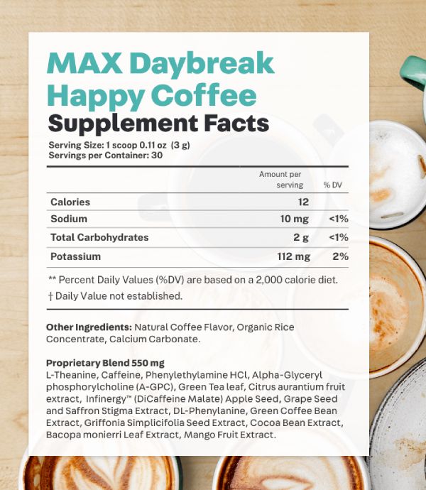 nutritional label for Daybreak Coffee